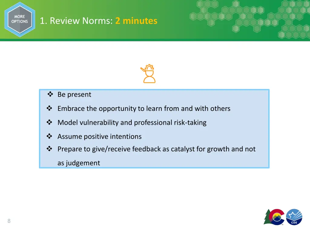 1 review norms 2 minutes