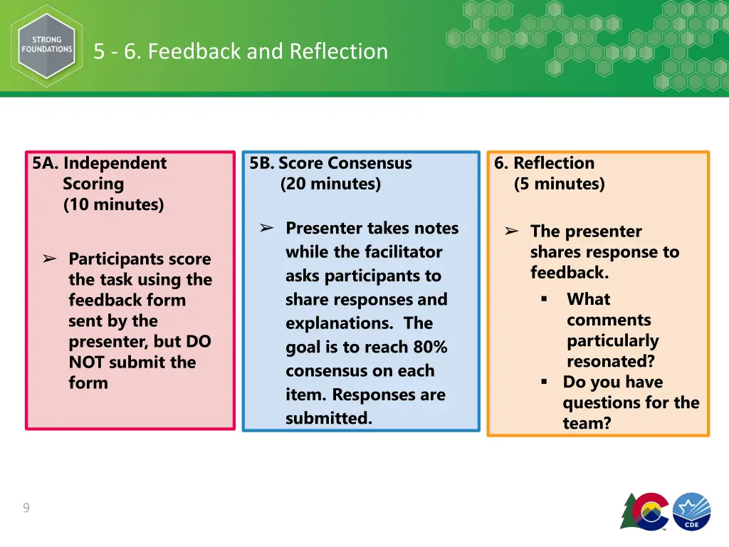 5 6 feedback and reflection
