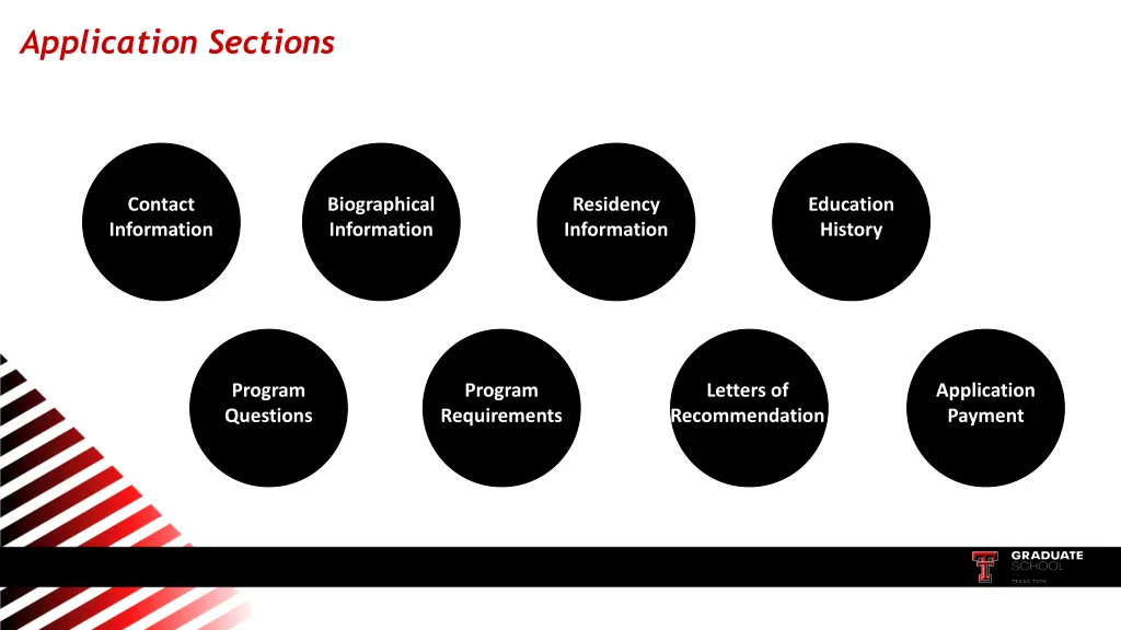 application sections