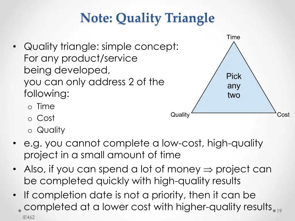 note quality triangle