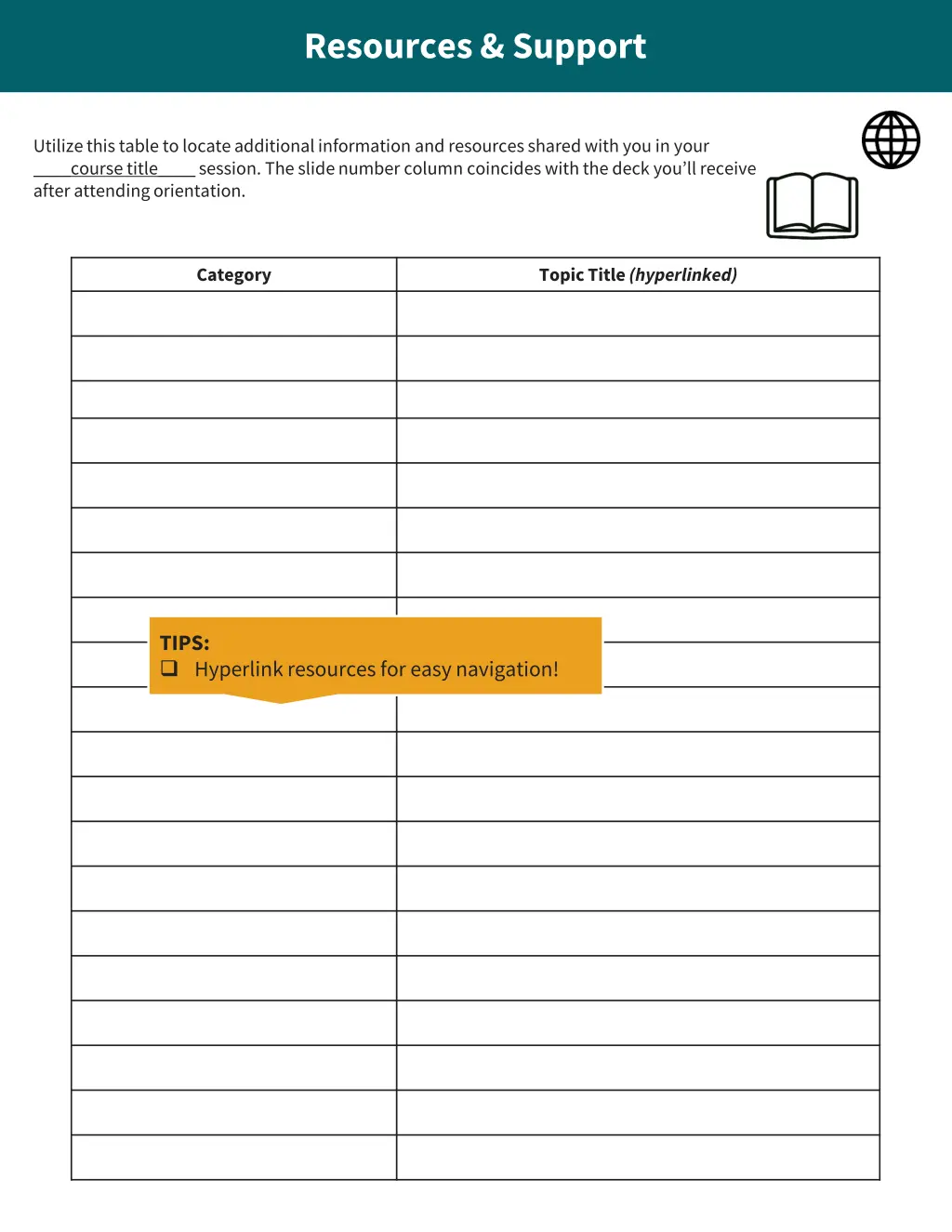 resources support