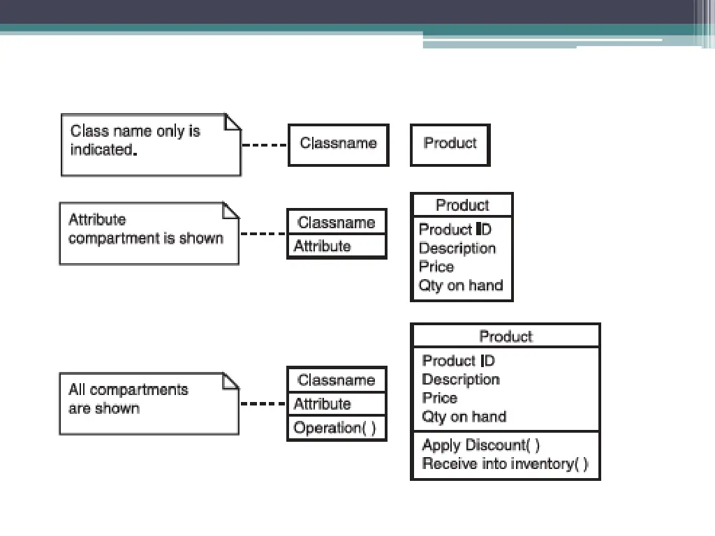 slide4
