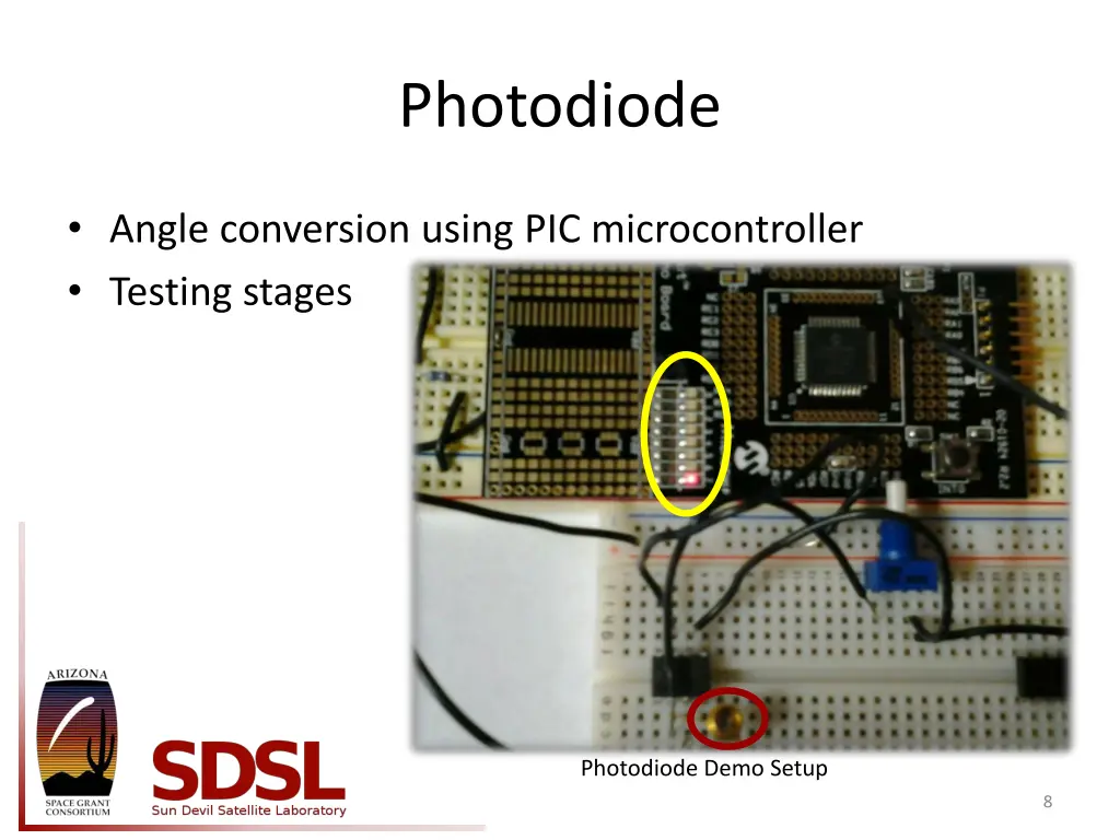 photodiode