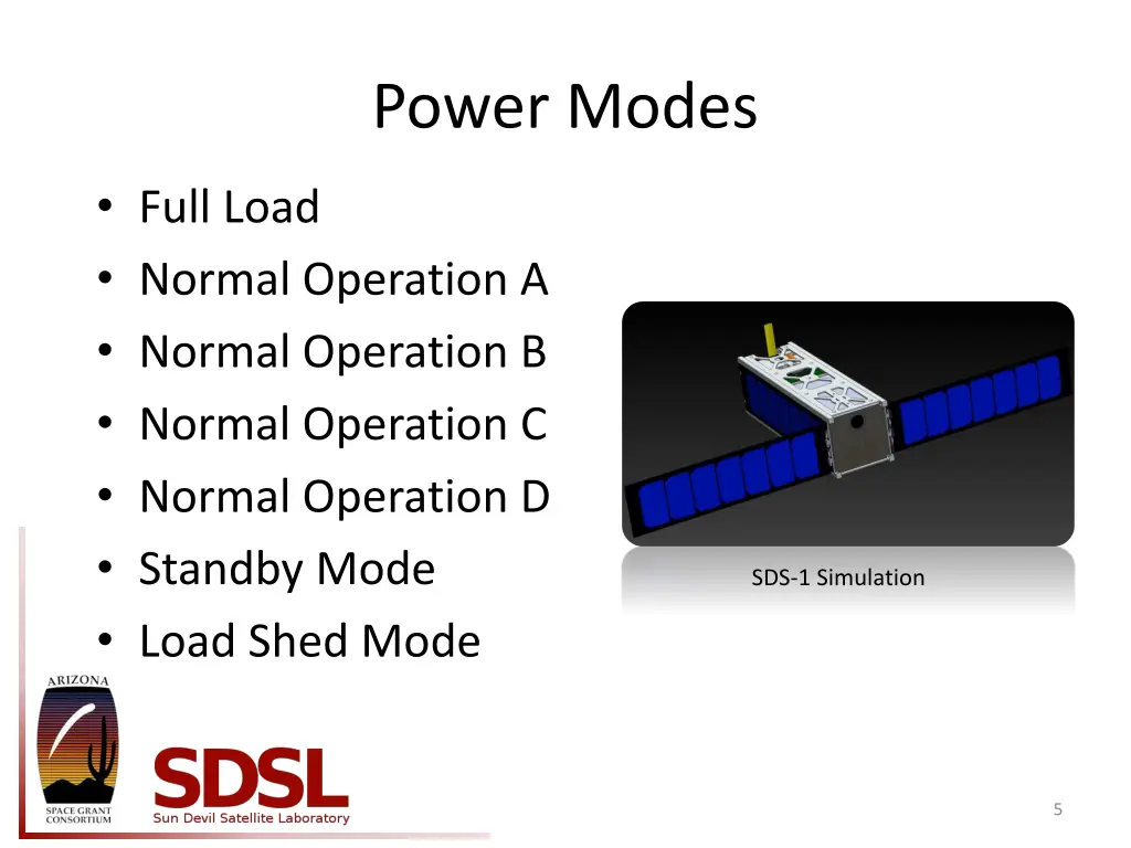 power modes
