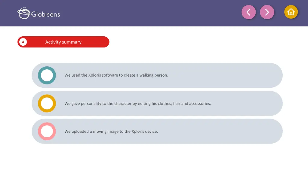 activity summary