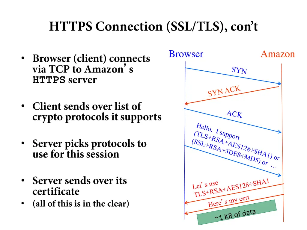 browser
