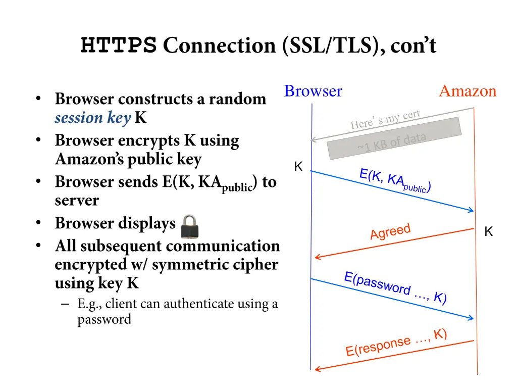 https