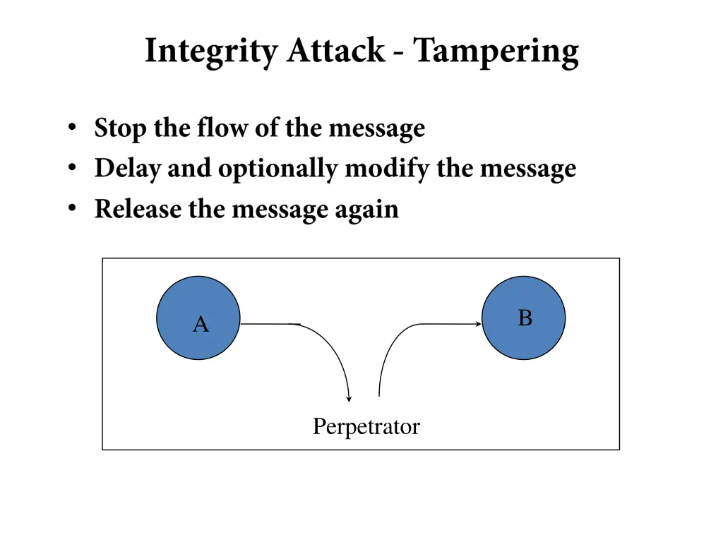 slide10