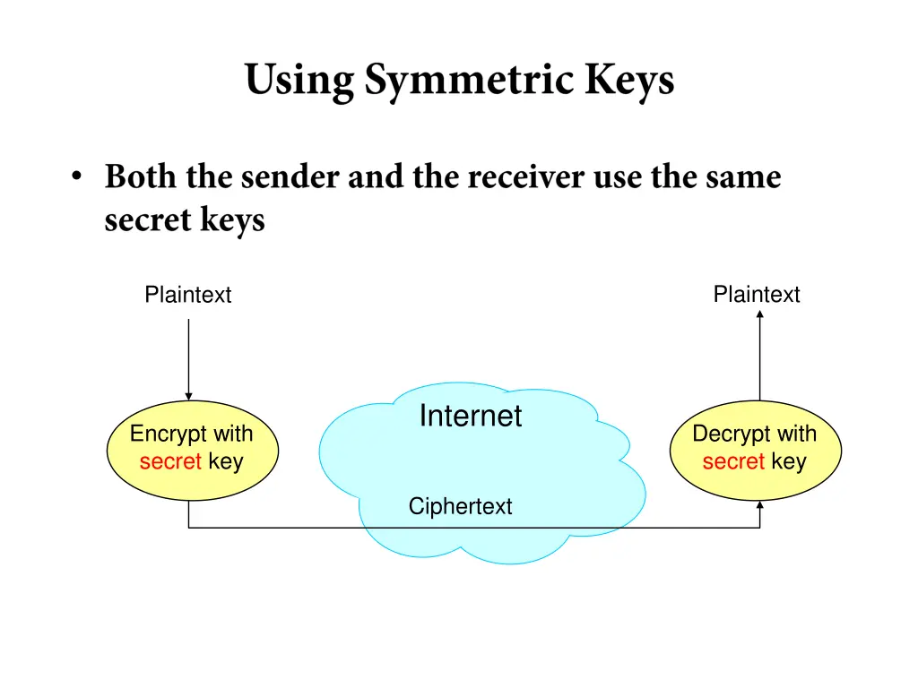 slide16