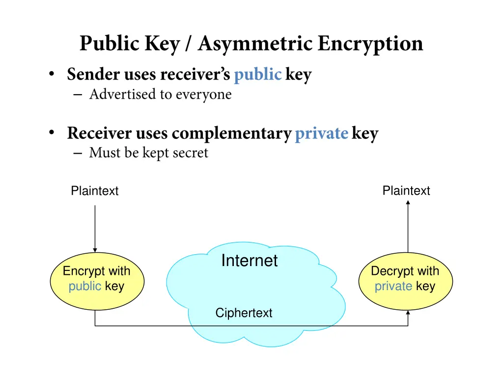 slide18
