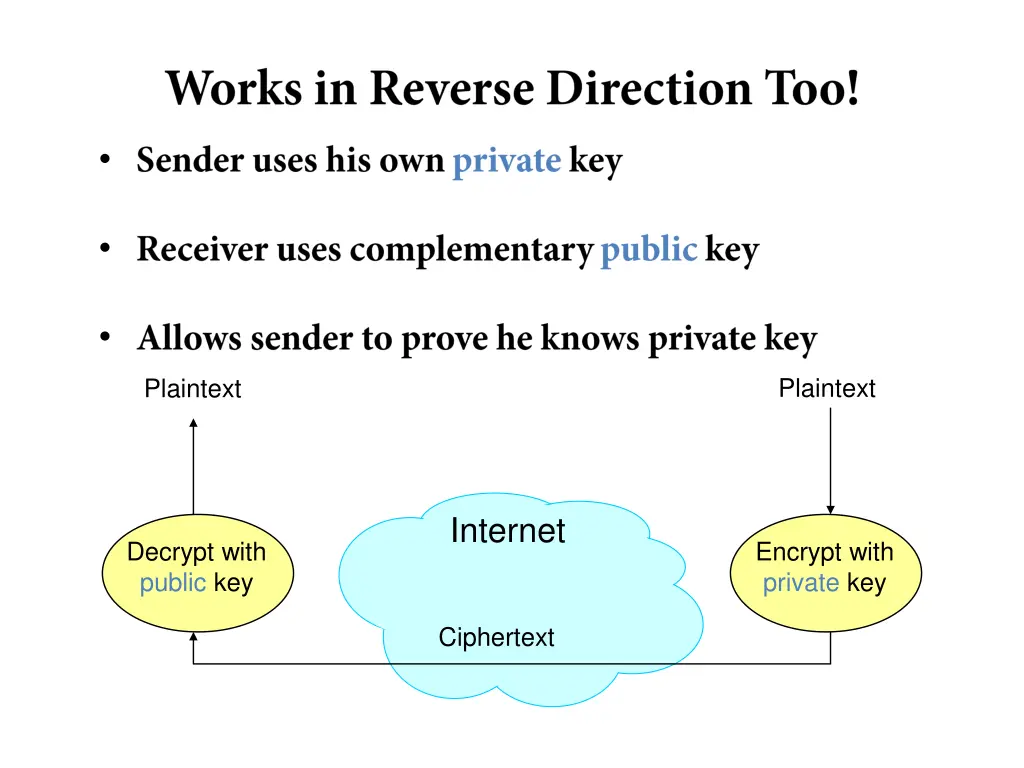 slide19