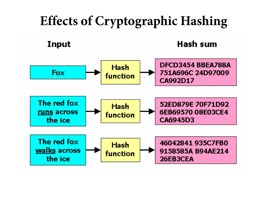 slide27