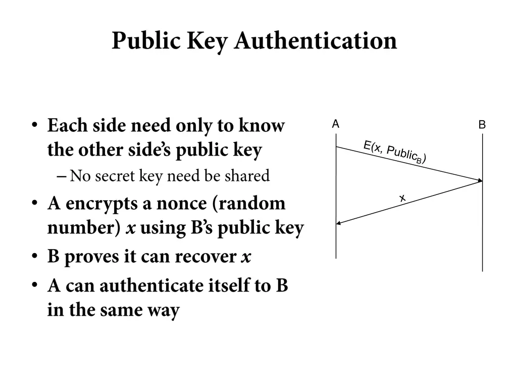 slide29