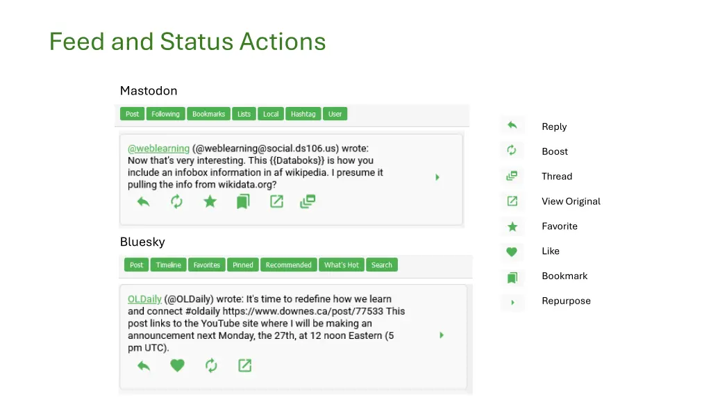 feed and status actions