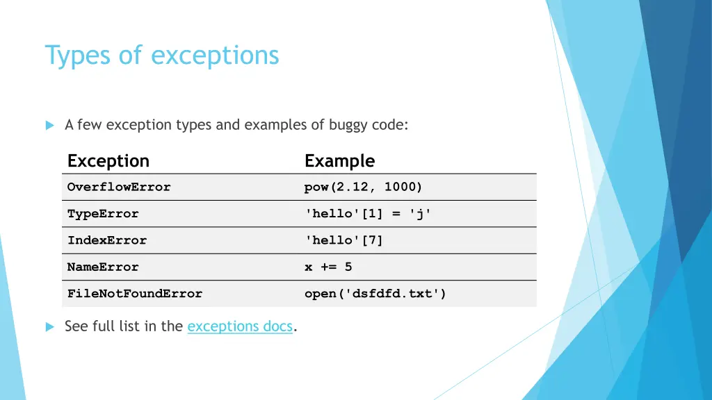 types of exceptions