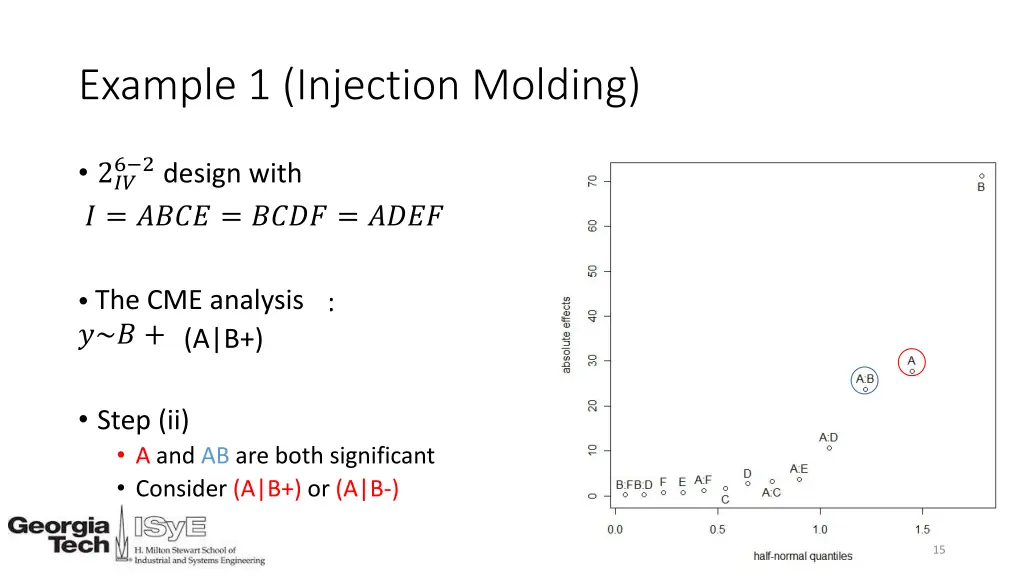 example 1 injection molding