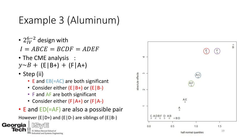 example 3 aluminum