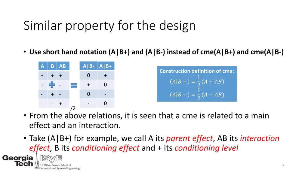 similar property for the design