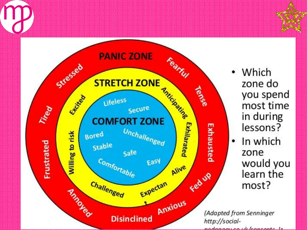 slide21