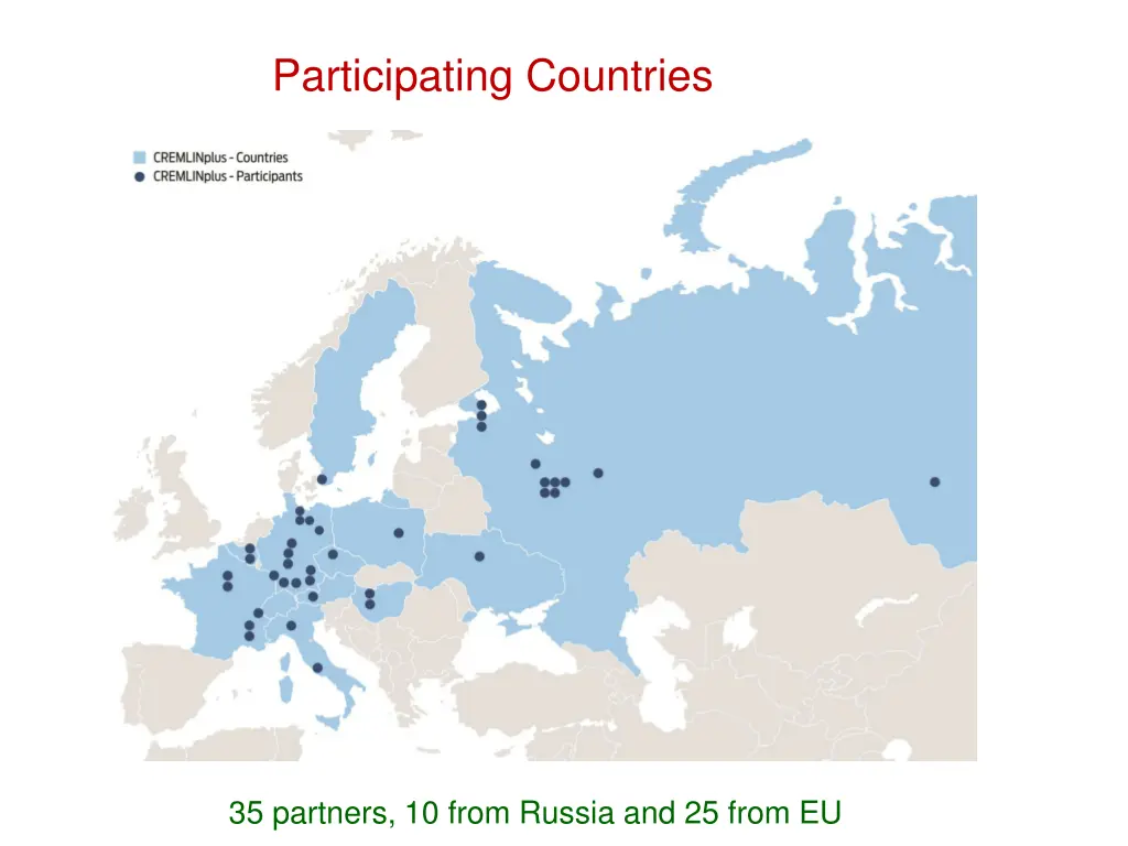 participating countries
