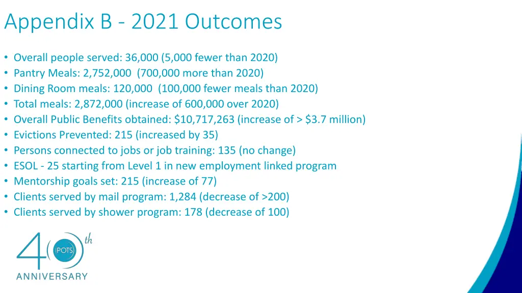 appendix b 2021 outcomes