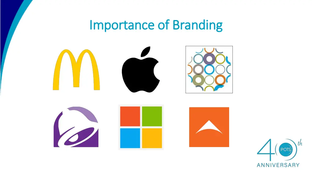 importance of branding importance of branding 1