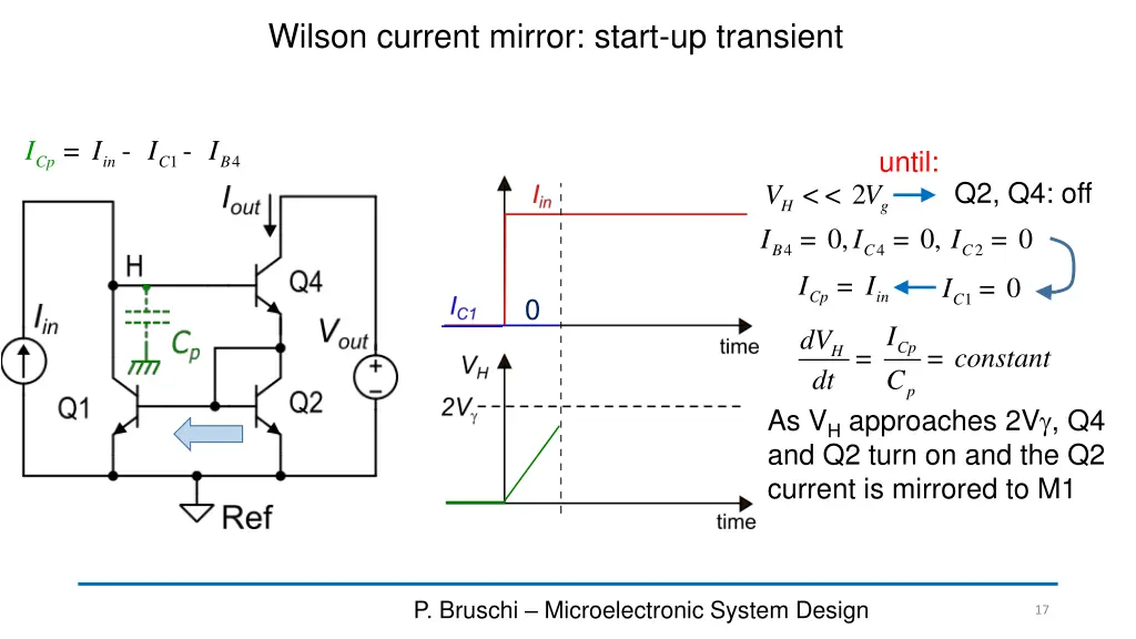 wilson current mirror start up transient