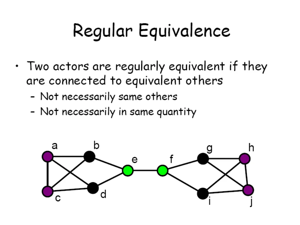 slide14