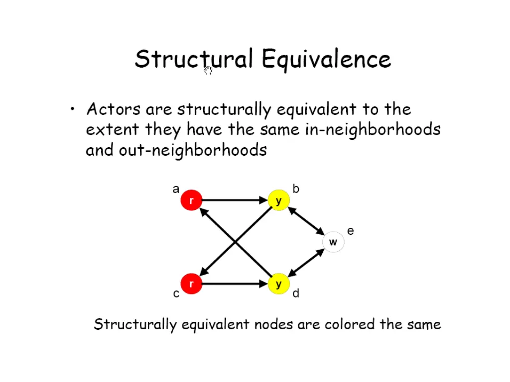 slide4