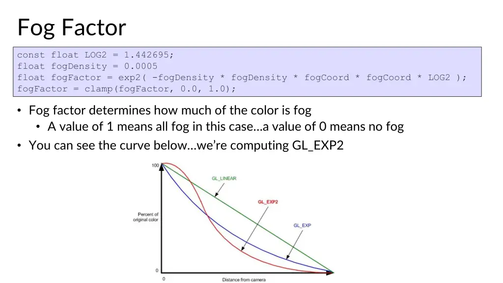 fog factor