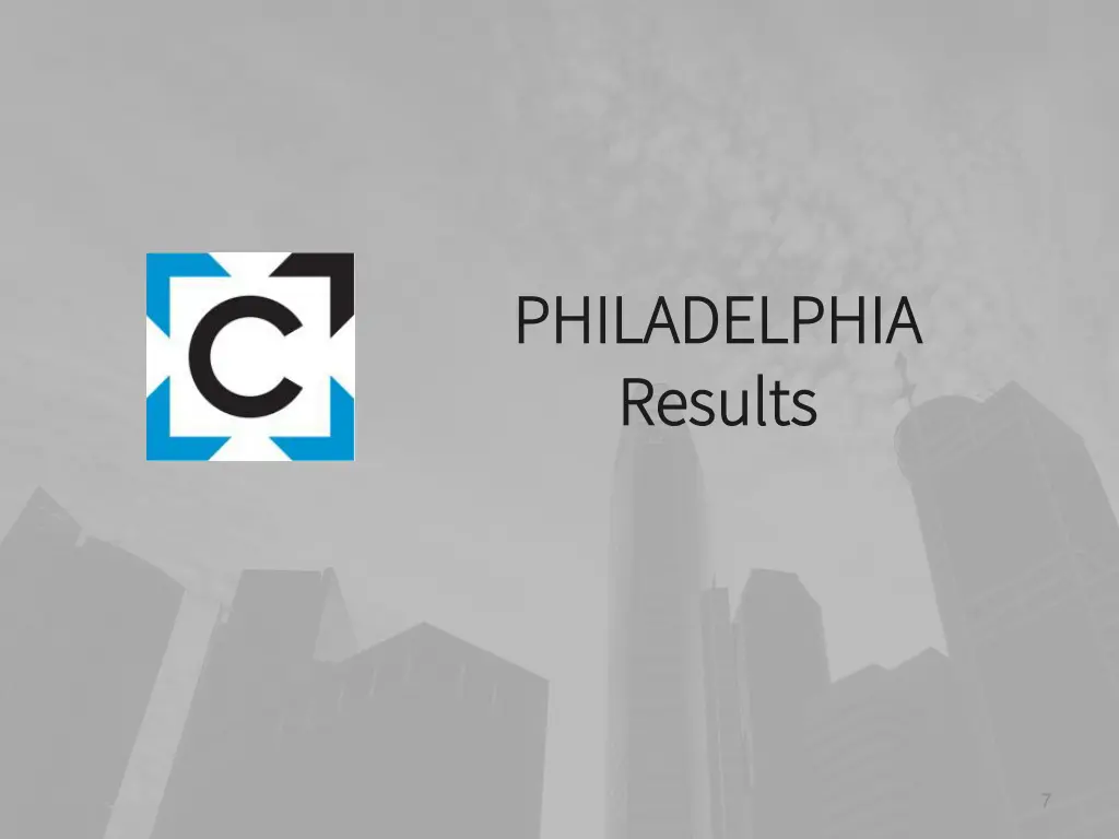 philadelphia philadelphia results results