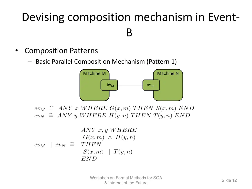 devising composition mechanism in event b