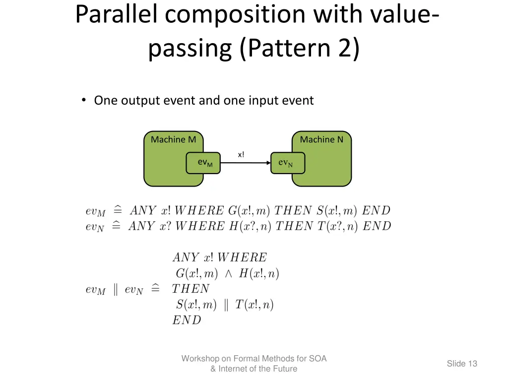 parallel composition with value passing pattern 2