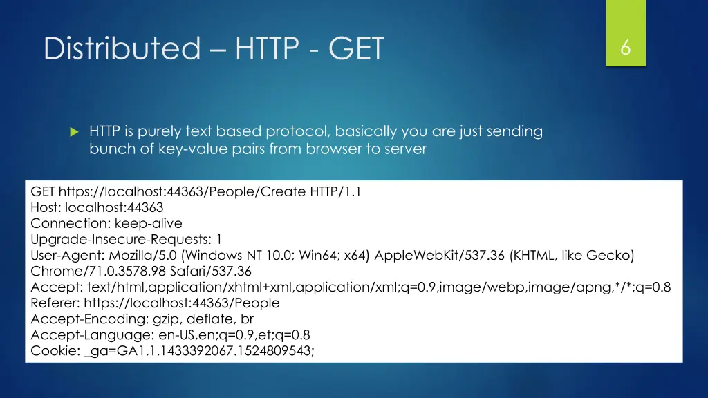 distributed http get