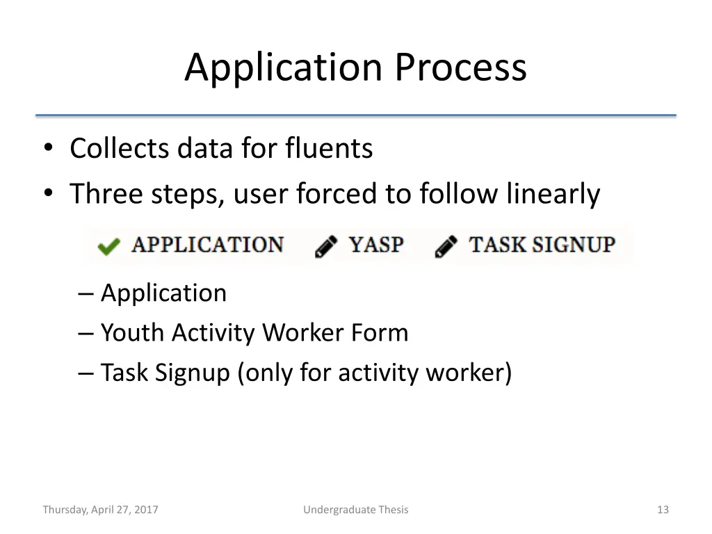 application process