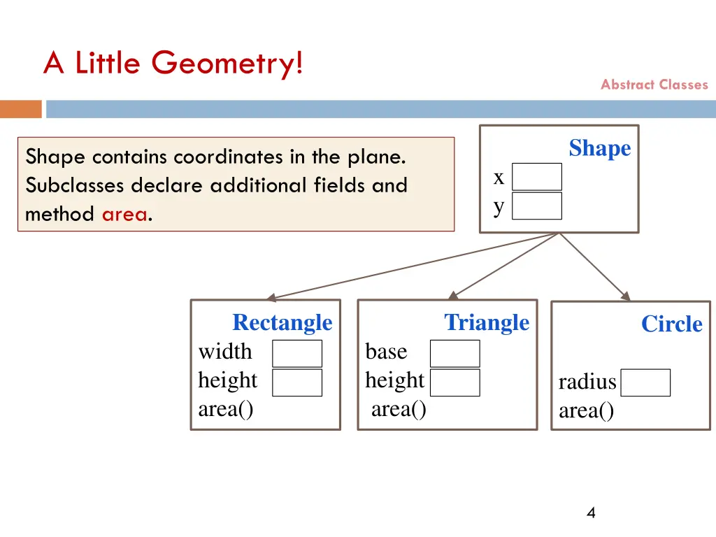 a little geometry 1