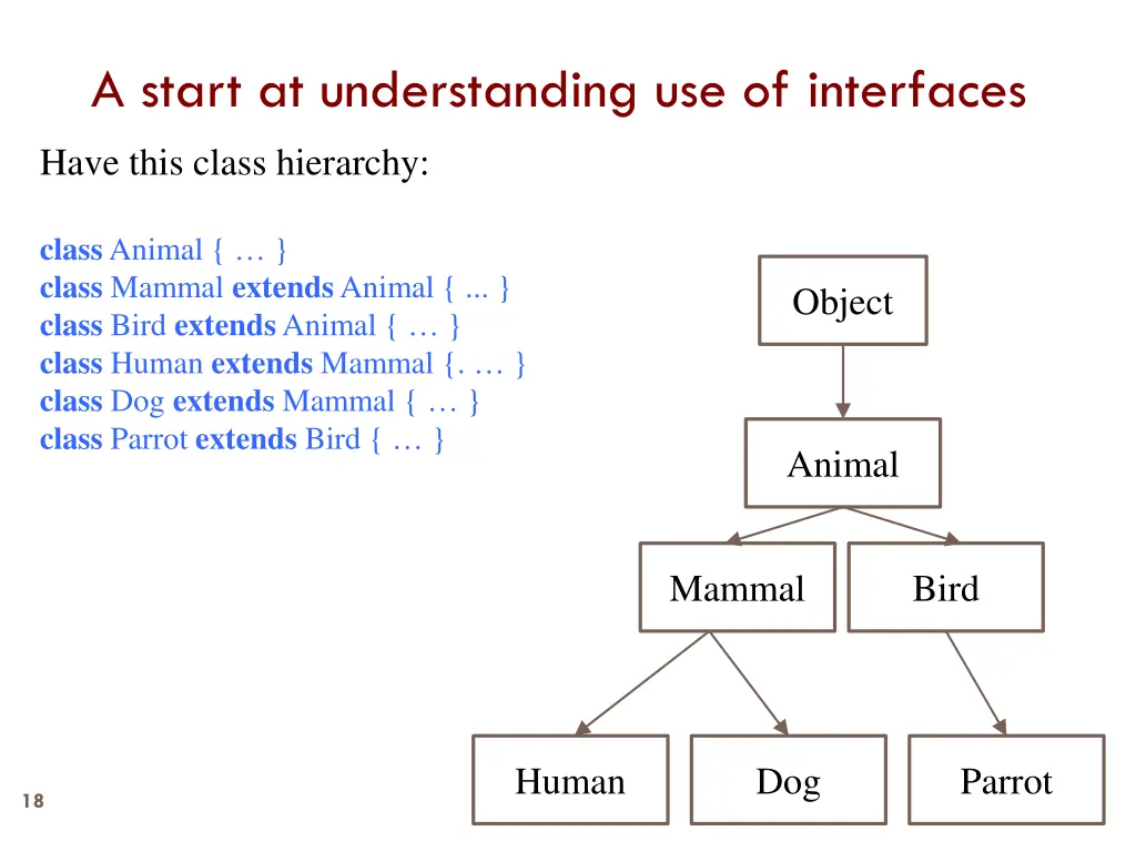 a start at understanding use of interfaces