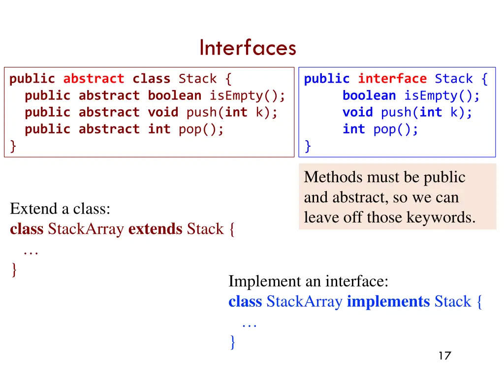 interfaces 2