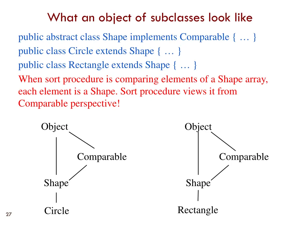 what an object of subclasses look like