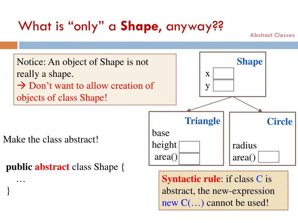 what is only a shape anyway