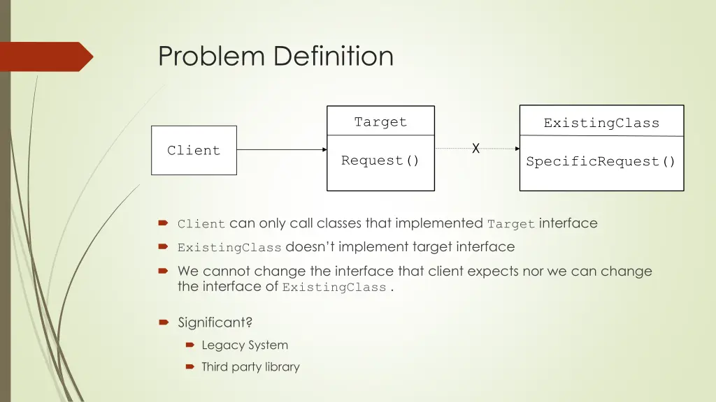 problem definition