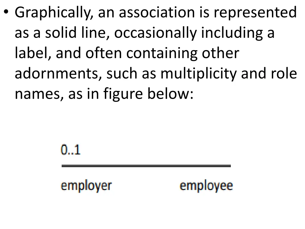 graphically an association is represented