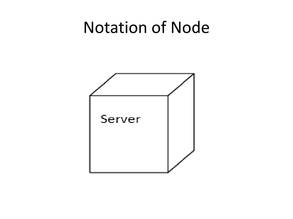 notation of node