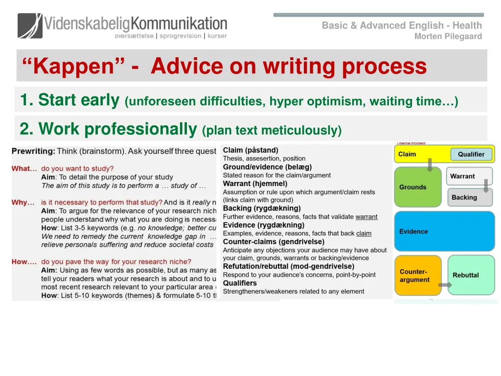 basic advanced english health 11