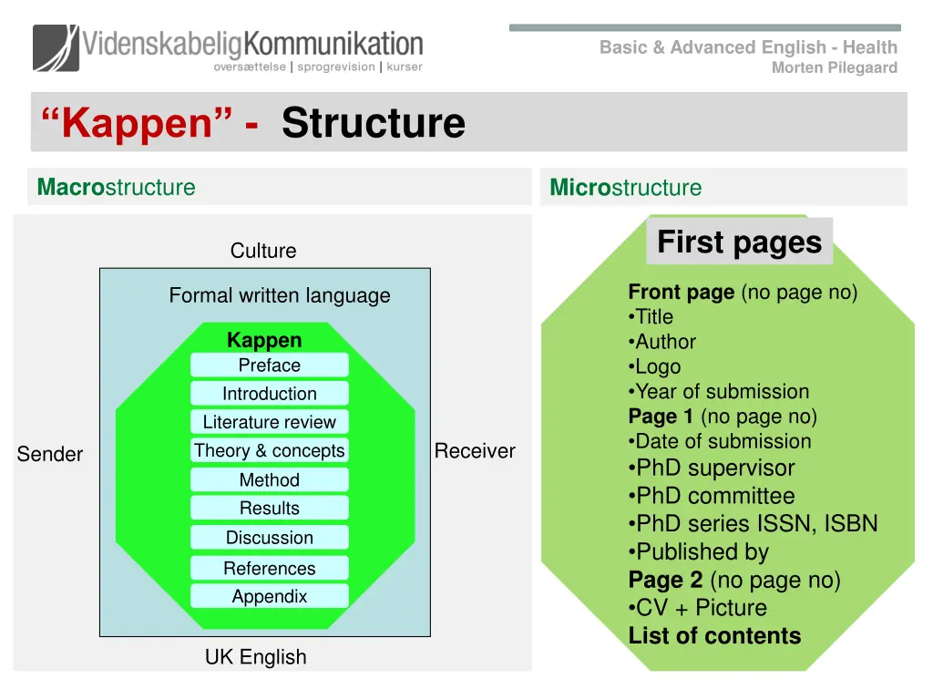 basic advanced english health 2