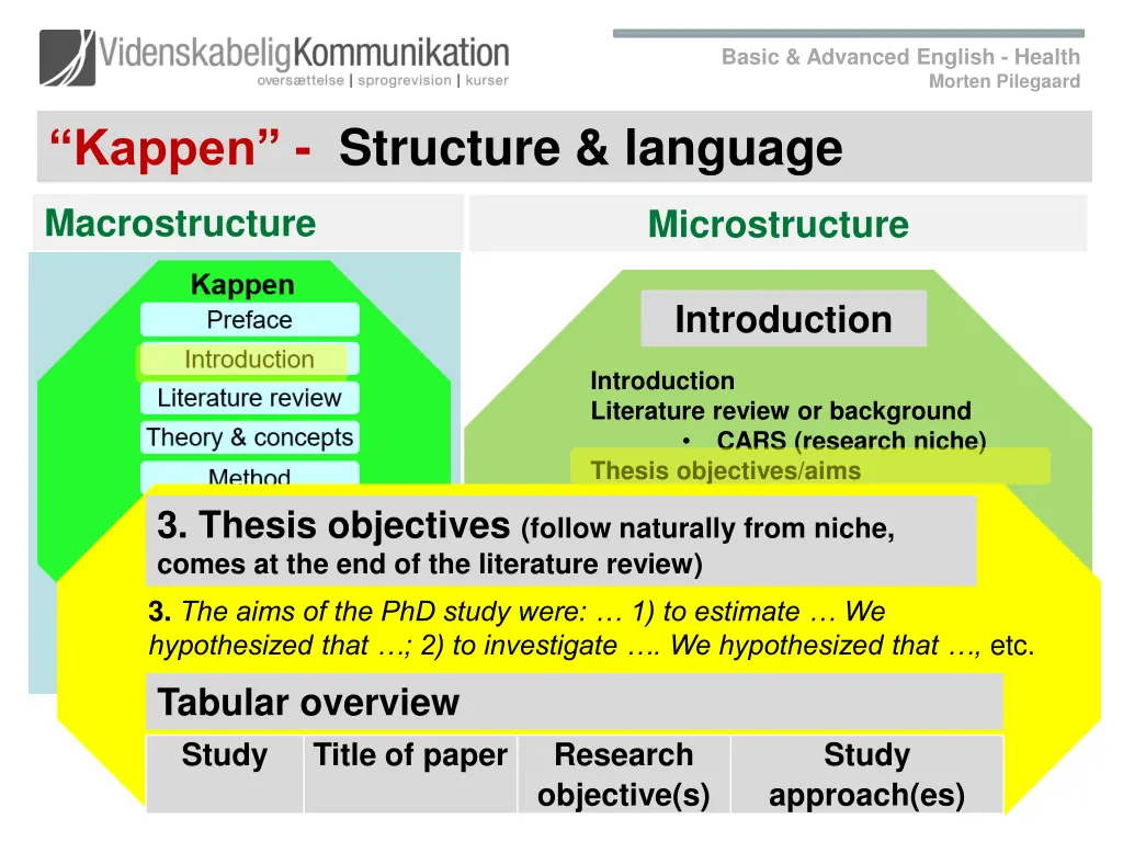 basic advanced english health 7