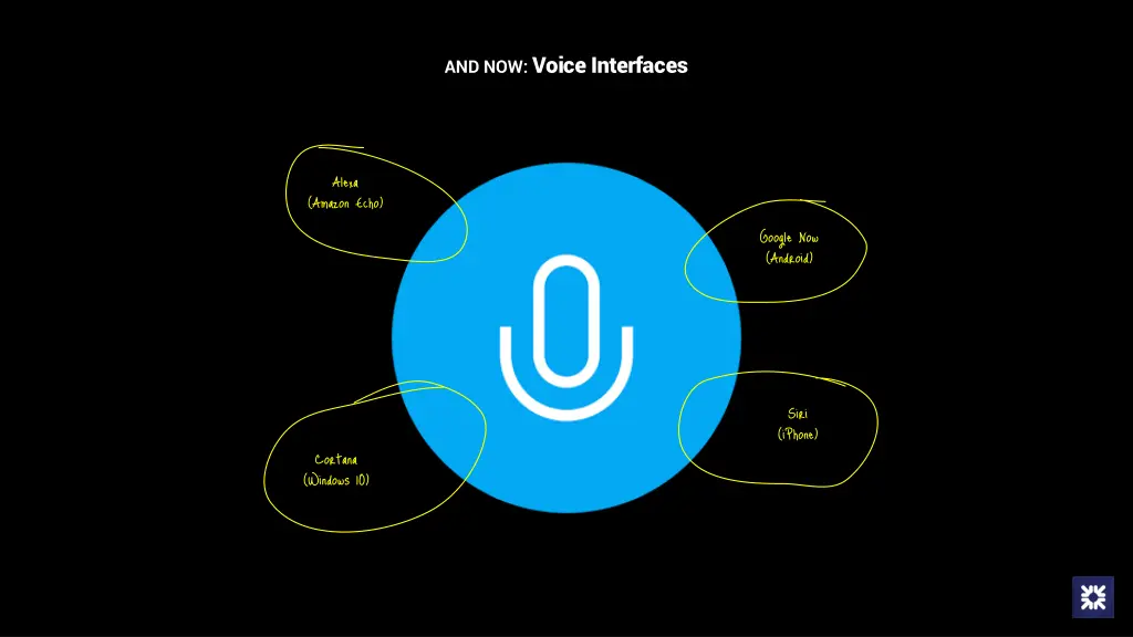 and now voice interfaces