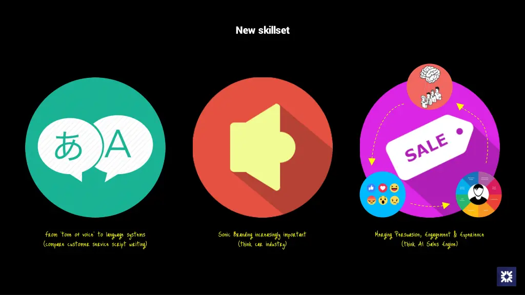 new skillset