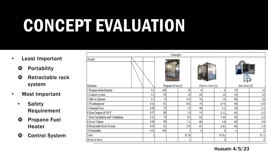 concept evaluation 1