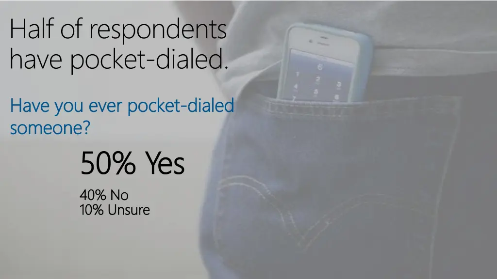 half of respondents have pocket dialed